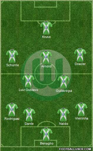 VfL Wolfsburg Formation 2015