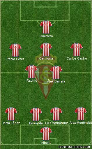 Real Sporting S.A.D. Formation 2015
