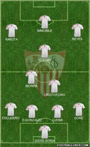 Sevilla F.C., S.A.D. Formation 2015