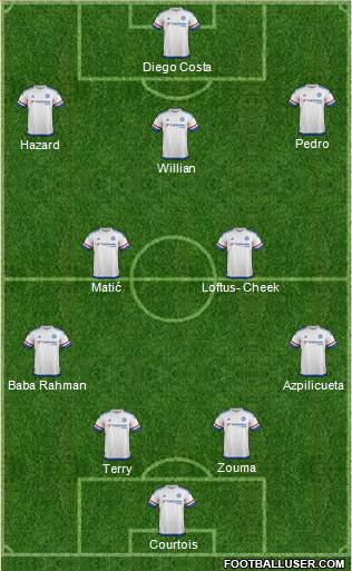Chelsea Formation 2015