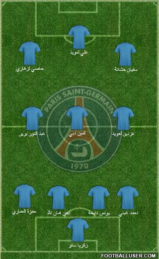 Paris Saint-Germain Formation 2015