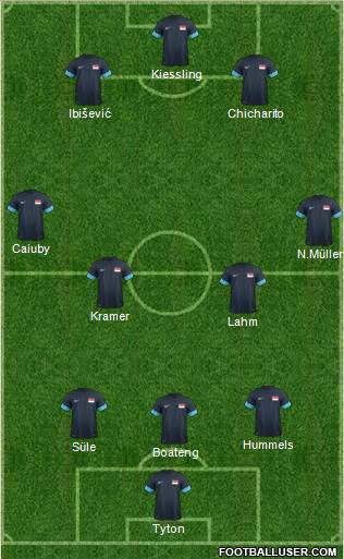 Singapore Formation 2015