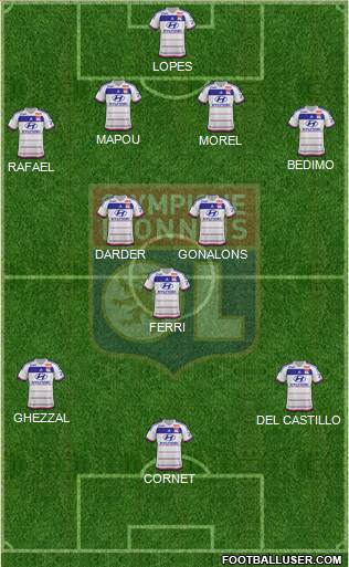 Olympique Lyonnais Formation 2015