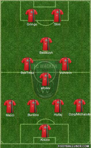 FC Wacker Innsbruck Formation 2015