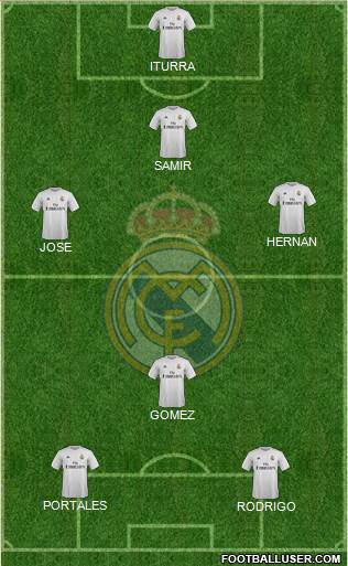 Real Madrid C.F. Formation 2015