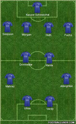 Leicester City Formation 2015