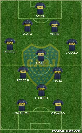 Boca Juniors Formation 2015