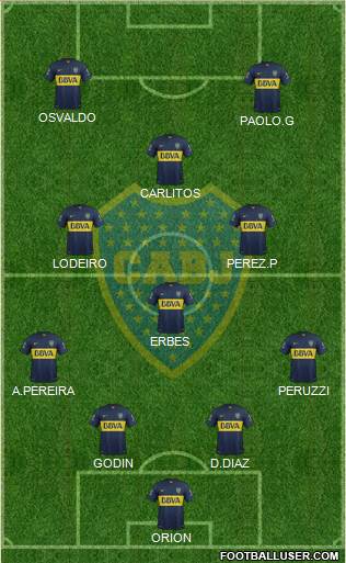Boca Juniors Formation 2015