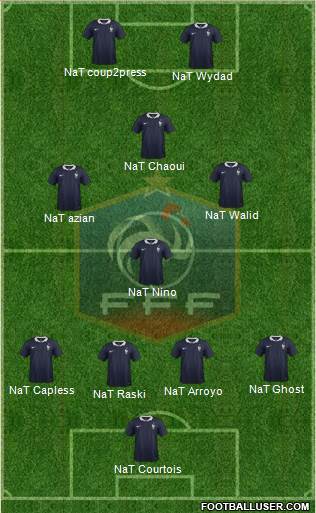 France Formation 2015