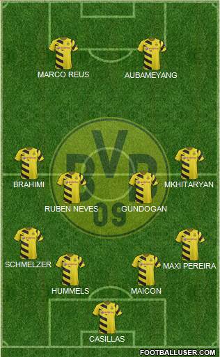 Borussia Dortmund Formation 2015