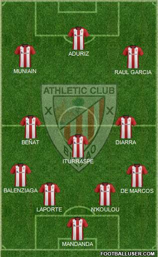 Athletic Club Formation 2015