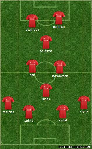 Liverpool Formation 2015