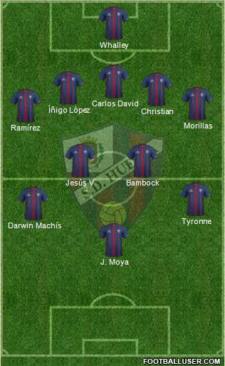 S.D. Huesca Formation 2015