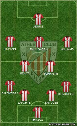 Athletic Club Formation 2015