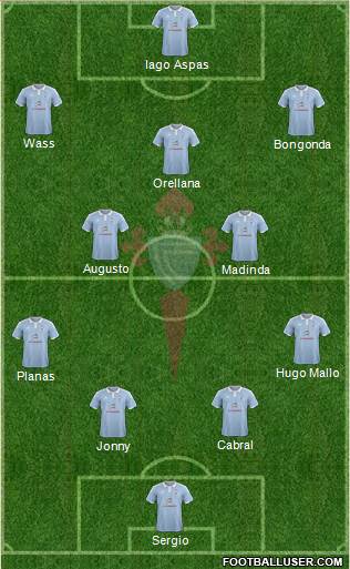 R.C. Celta S.A.D. Formation 2015