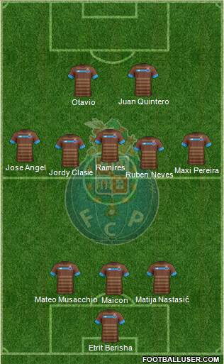 Futebol Clube do Porto - SAD Formation 2015