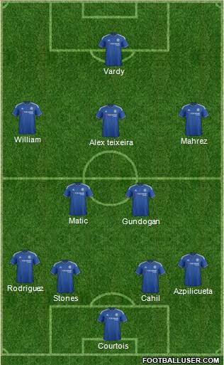 Chelsea Formation 2015