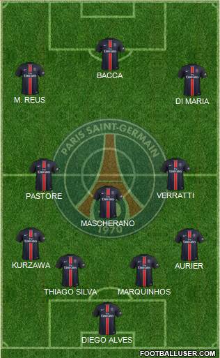 Paris Saint-Germain Formation 2015