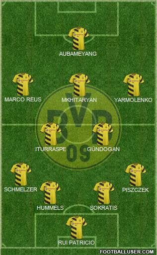 Borussia Dortmund Formation 2015