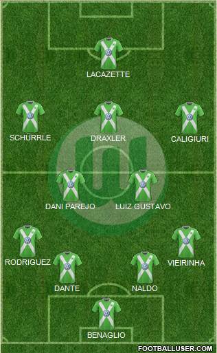 VfL Wolfsburg Formation 2015