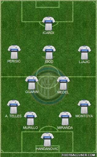 F.C. Internazionale Formation 2015