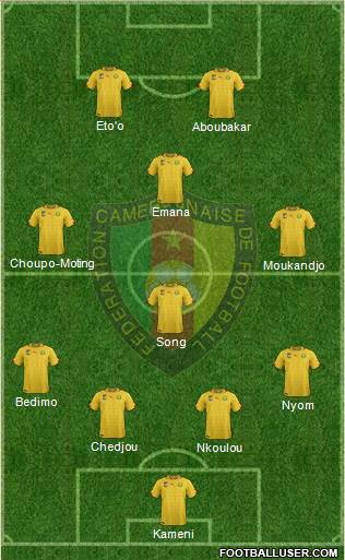 Cameroon Formation 2015