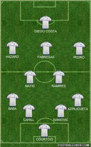 Chelsea Formation 2015