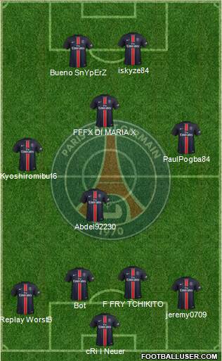 Paris Saint-Germain Formation 2015