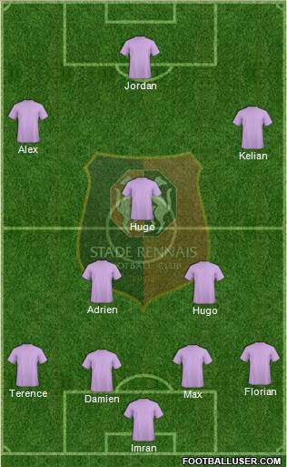 Stade Rennais Football Club Formation 2015