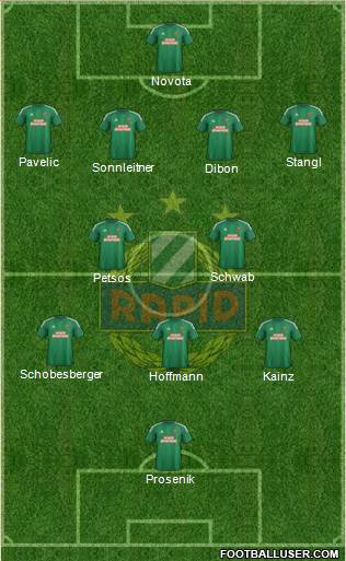 SK Rapid Wien Formation 2015