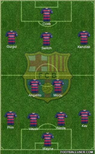 F.C. Barcelona Formation 2015