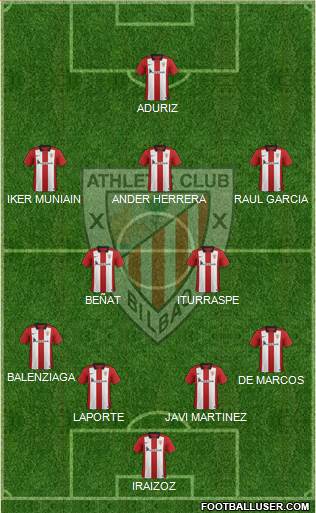 Athletic Club Formation 2015