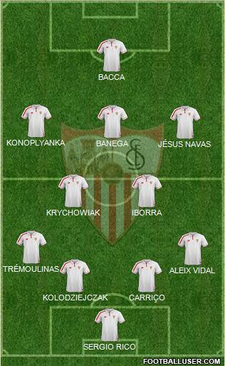 Sevilla F.C., S.A.D. Formation 2015