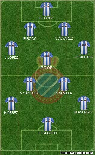 R.C.D. Espanyol de Barcelona S.A.D. Formation 2015