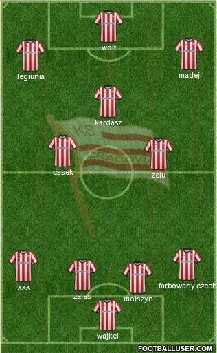 Cracovia Krakow Formation 2015