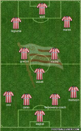 Cracovia Krakow Formation 2015