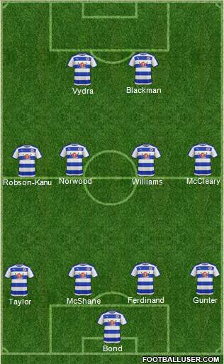 Reading Formation 2015