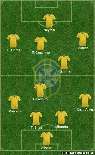 Brazil Formation 2015