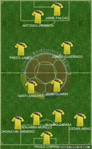 Colombia Formation 2015