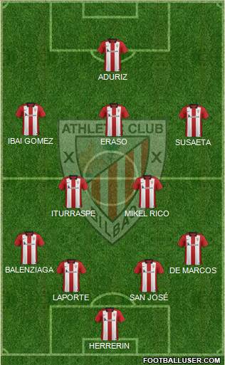 Athletic Club Formation 2015