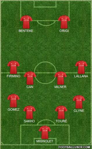 Liverpool Formation 2015