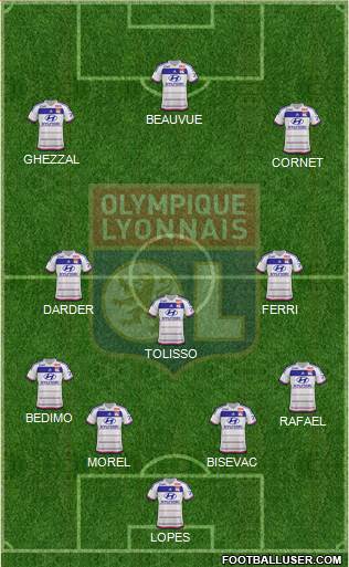 Olympique Lyonnais Formation 2015