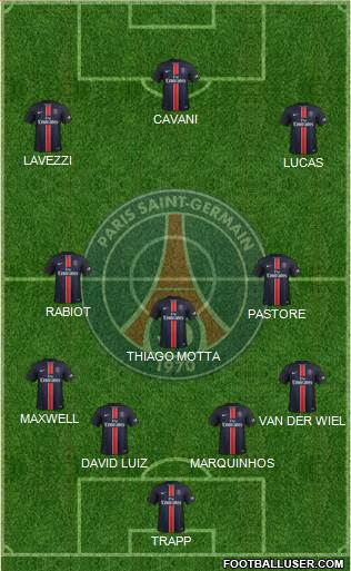 Paris Saint-Germain Formation 2015