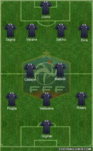 France Formation 2015