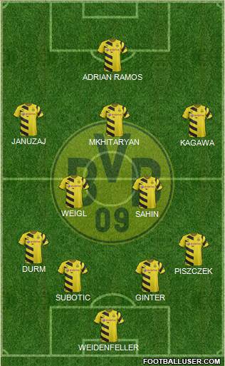 Borussia Dortmund Formation 2015