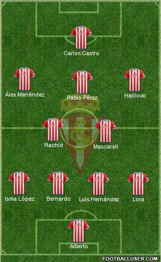 Real Sporting S.A.D. Formation 2015