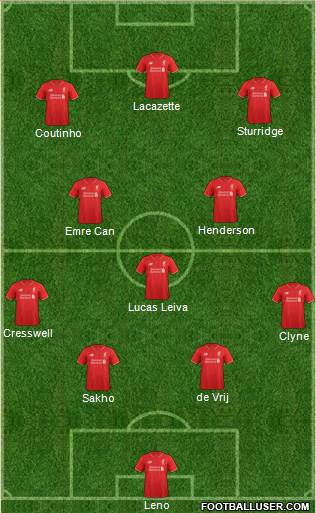 Liverpool Formation 2015