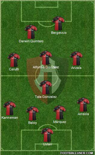 Club Deportivo Atlas Formation 2015