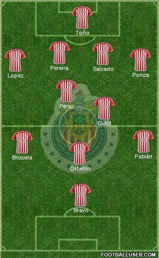 Club Guadalajara Formation 2015