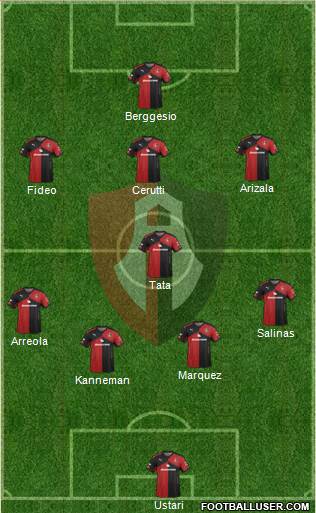 Club Deportivo Atlas Formation 2015